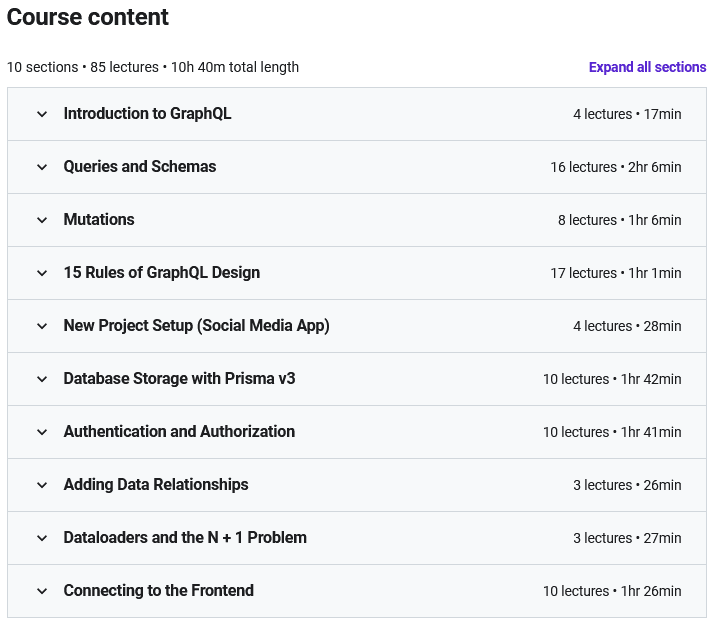 Course topics · Modern GraphQL with Node – Complete Developers Guide 2021-10