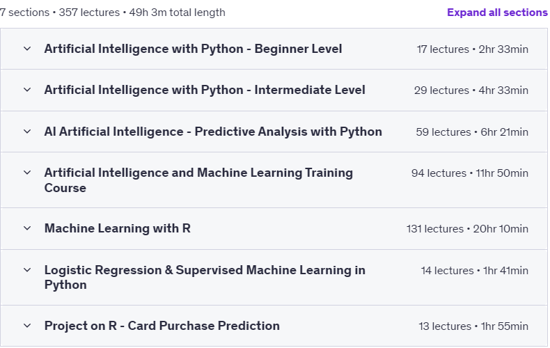 Course topics · Udemy — Mastering Artificial Intelligence (AI) with Python and R 2024-6