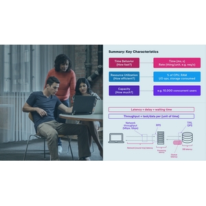 Pluralsight — ISTQB® Specialist: Performance Testing 2024-8