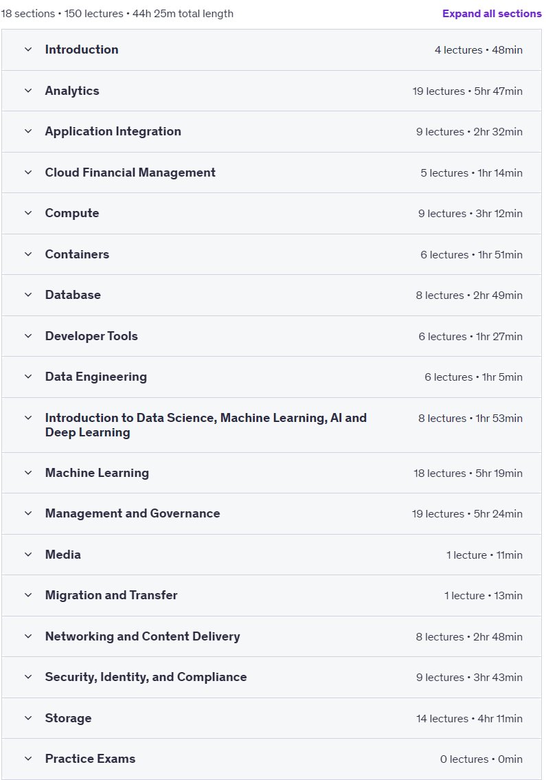 Course topics · AWS Certified Machine Learning Engineer Associate – Complete 2025-1