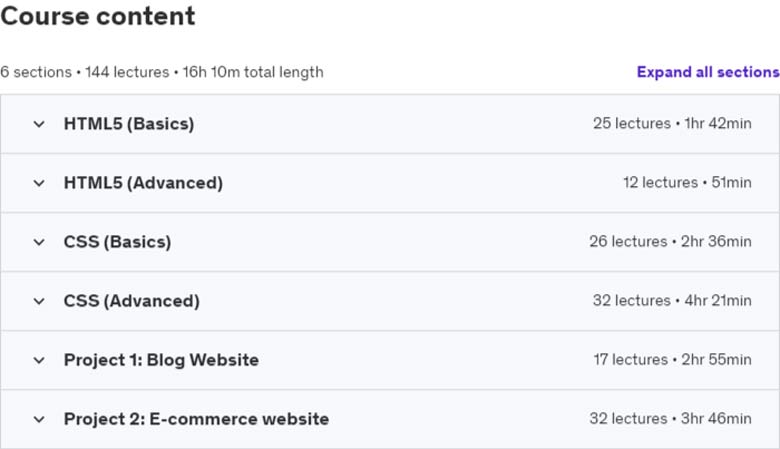 Course topics · Master HTML and CSS by building real world projects 2023-2