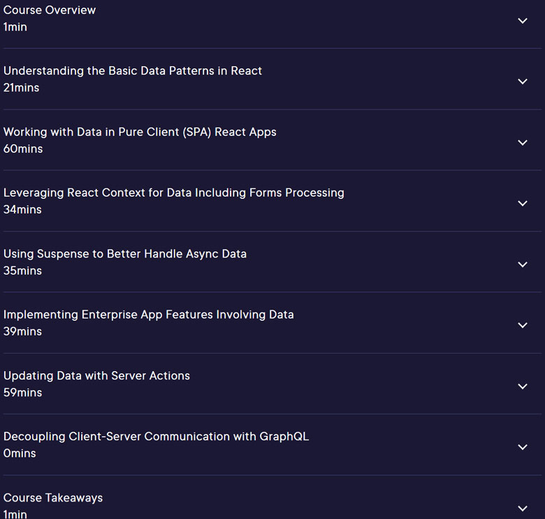 Course topics · Working with Data in React 2024-2