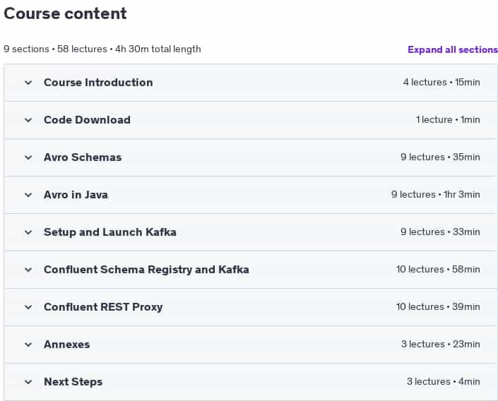 कोर्स के विषय · Apache Kafka श्रृंखला – Confluent Schema Registry & REST Proxy 2025-2