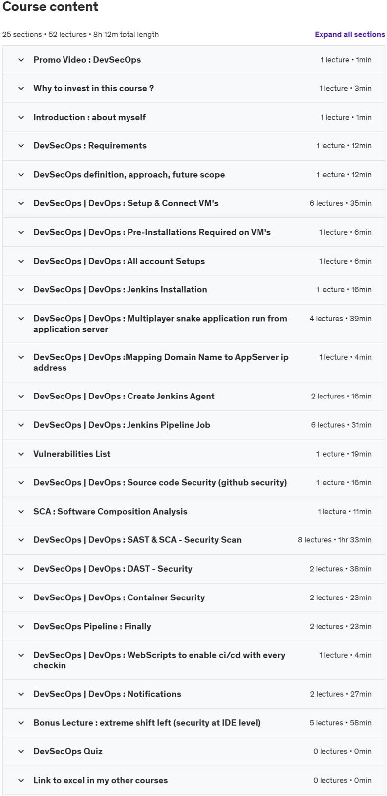Course topics · Udemy — DevSecOps : Master Securing CI/CD | DevOps Pipeline |Handson 2021-11