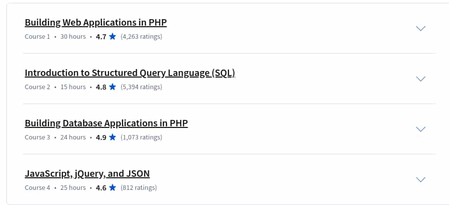 Course topics · Coursera — Web Applications for Everybody Specialization 2024-11