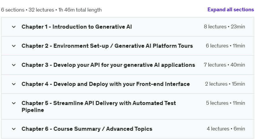 Course topics · Udemy — Becoming an AI Engineer with LLM Application Development 2024-8