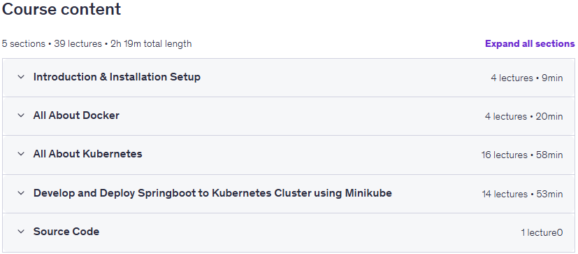 کورس کے موضوعات · جاوا Springboot اپلی کیشن کا استعمال کریں Kubernetes Cluster کے 2022-3