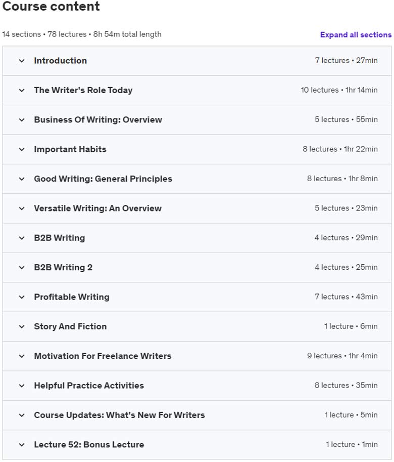 Course topics · The Complete Freelance Writing Course 2020-10