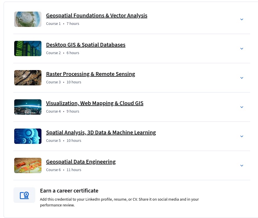 Kursthemen · Mastering Geospatial Data Science_ Von Anfänger bis Experten Spezialisierung 2026-6