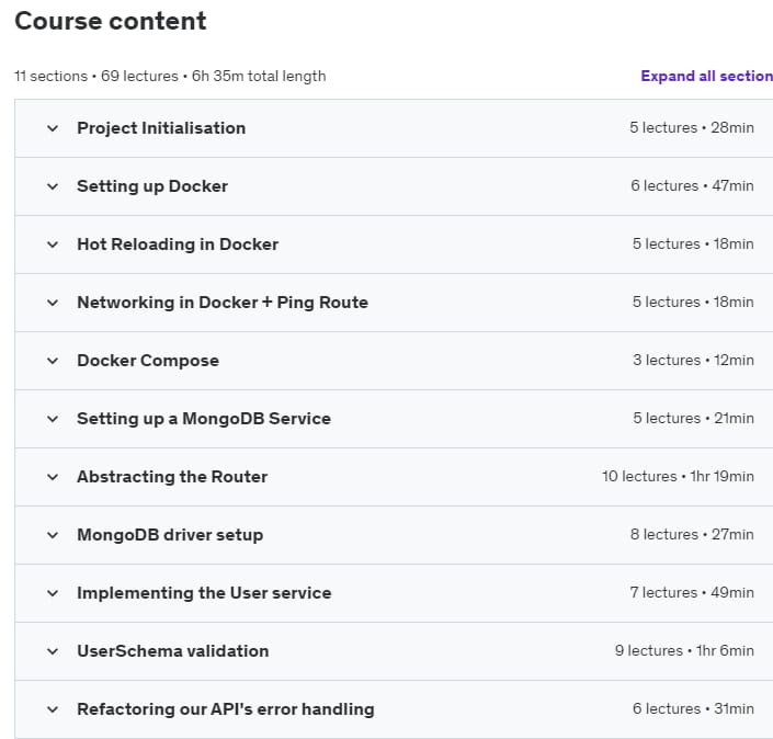 Course topics · Udemy — Master Backend Development: Node, Docker, and MongoDB 2025 2024-2