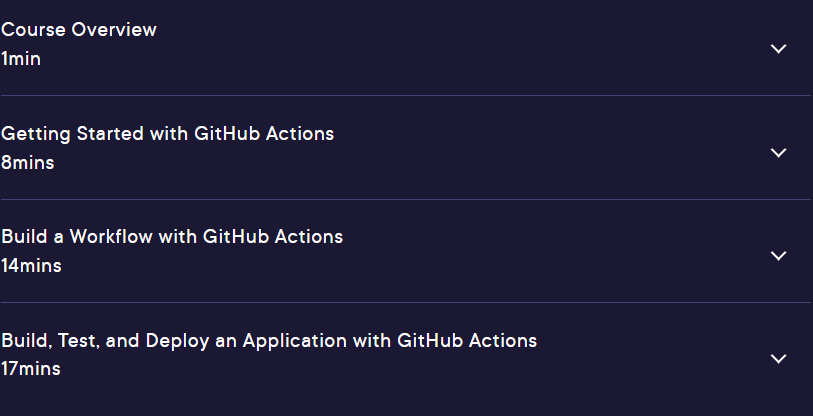 Course topics · Pluralsight — GitHub Actions: The Big Picture 2024-6