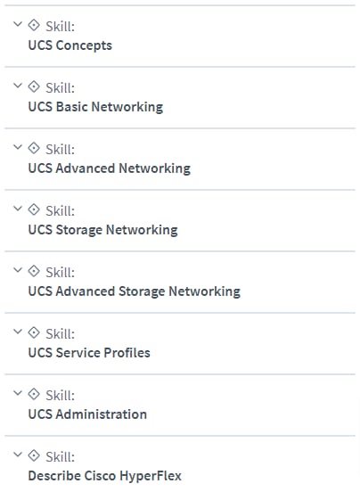 Course topics · CBTNuggets – Cisco UCS Essentials 2021-5