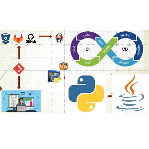 Udemy — DevOps CI/CD with Multi-Project and Troubleshooting 2023-3