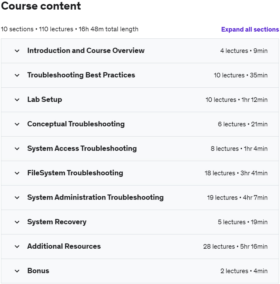 Course topics · Udemy — Complete Linux Troubleshooting Course (Practical Examples) 2022-8