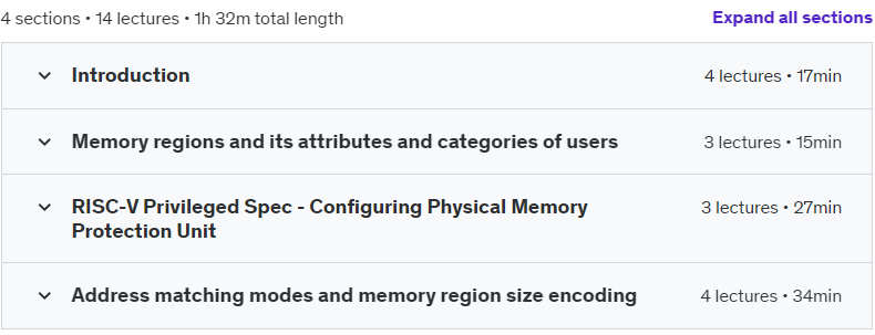 Course topics · Introduction to Physical Memory Protection (PMP) in RISC-V 2024-6