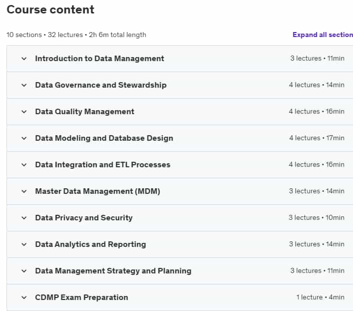 Course topics · Certified Data Management Professional (CDMP) Essentials 2023-7