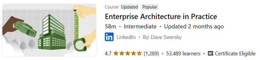 Pictures · LinkedIn — Enterprise Architecture in Practice 2024-11