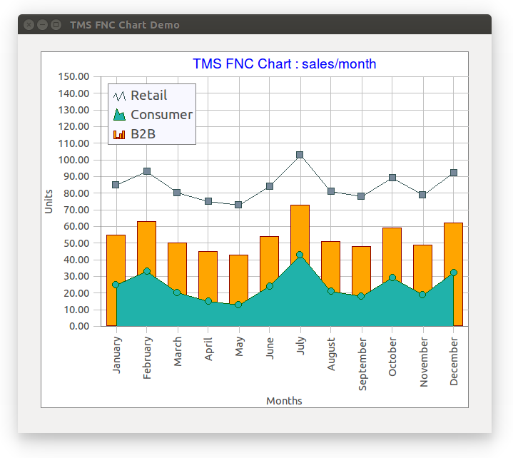 Pictures · TMS FNC Chart v1.5.6.7 XE7-XE10.2 / v2.6.1.1 Source Code
