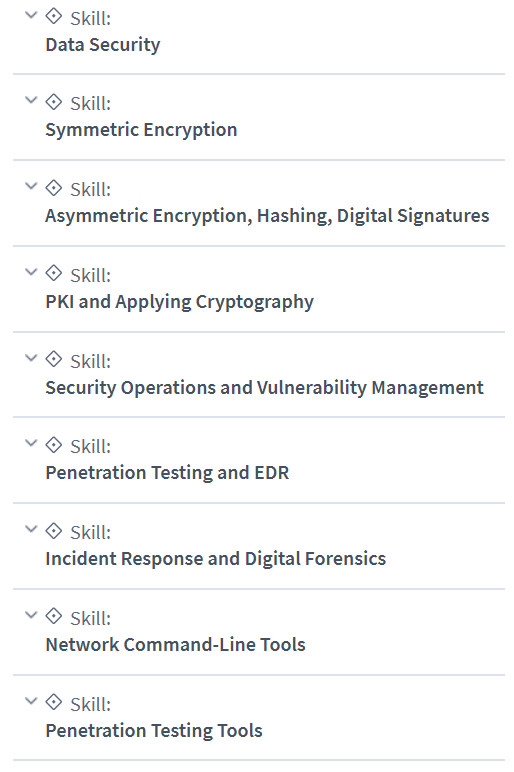 Pictures · CBTNuggets — ITCA – Cybersecurity Fundamentals Online Training 2024-6