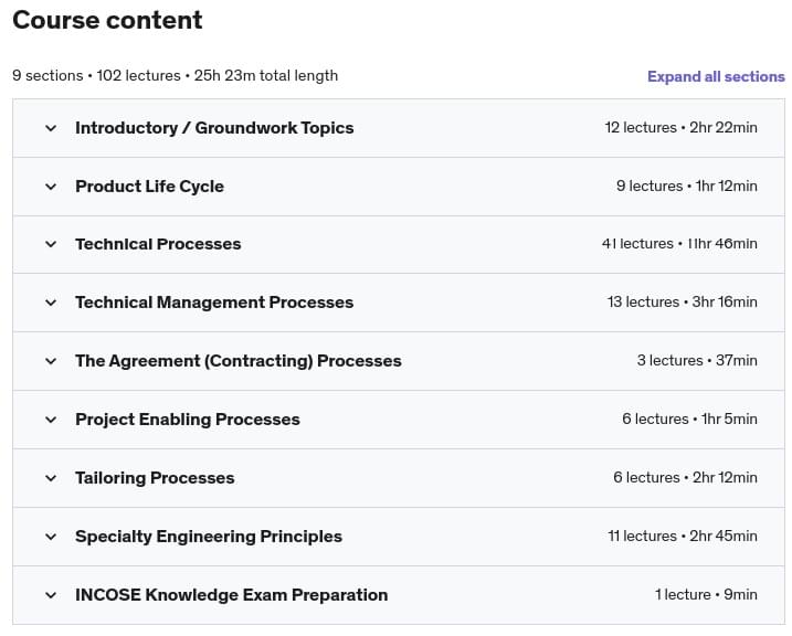 Course topics · Product Development & Systems Engineering 2022-8