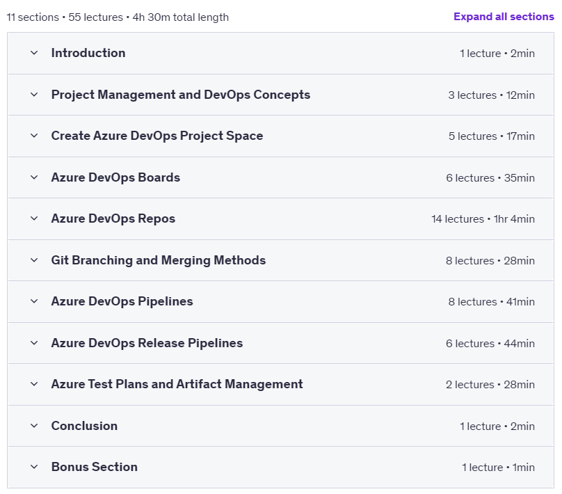 Course topics · Azure DevOps and Continuous Delivery With Git 2023-10
