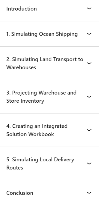 Course topics · Excel: Supply Chain Shipping Analysis 2024-11