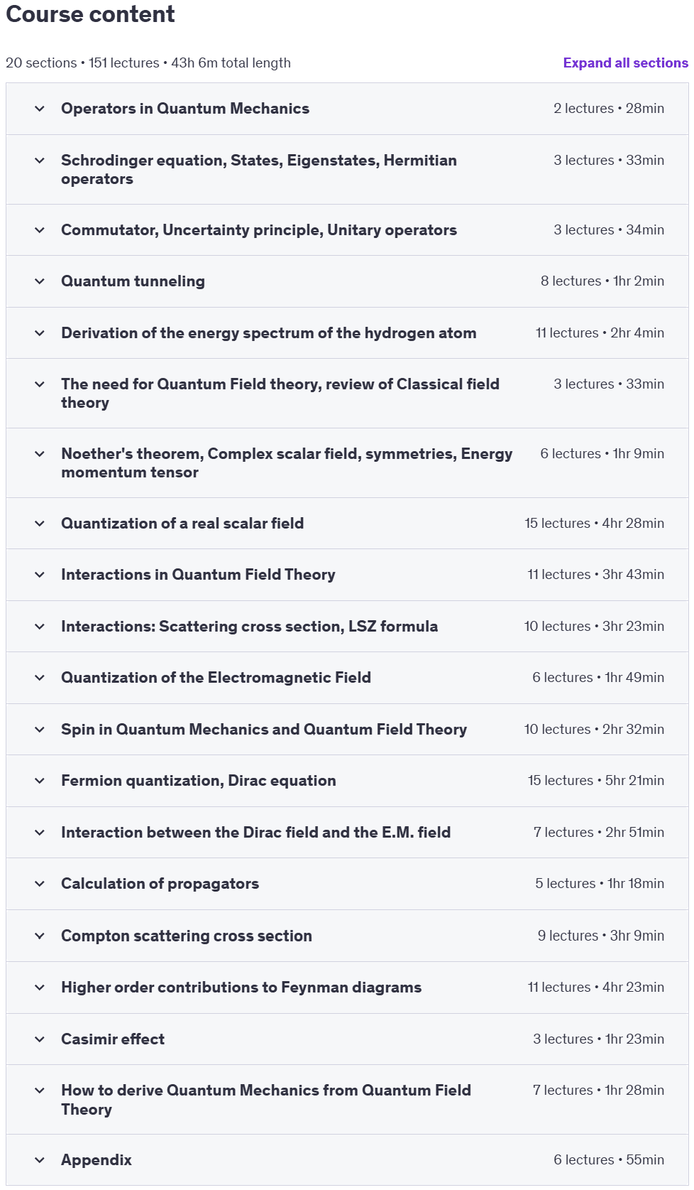 Course topics · Udemy — Math Intuition for Quantum Mechanics & Quantum Field Theory 2025-1