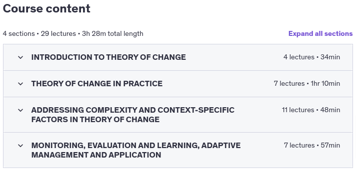 Course topics · Udemy — MASTERING THEORY OF CHANGE 2024-7