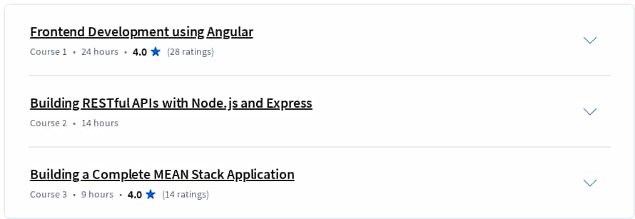 Course topics · Coursera — Learning MEAN Stack by Building Real world Application Specialization 2025-1