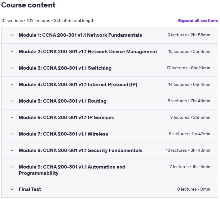 Sujets du cours · Le CCNA Cisco 200-301 V11 Votre cours complet de formation 2025-6