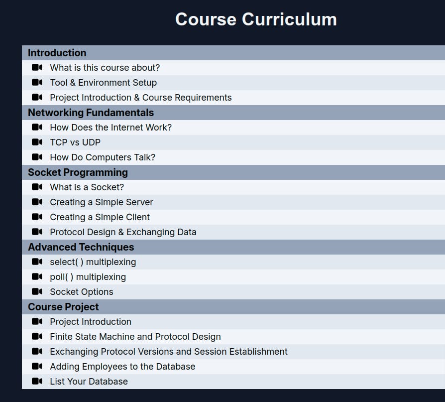 Course topics · Low Level Academy — Network Applications in C 2024-12