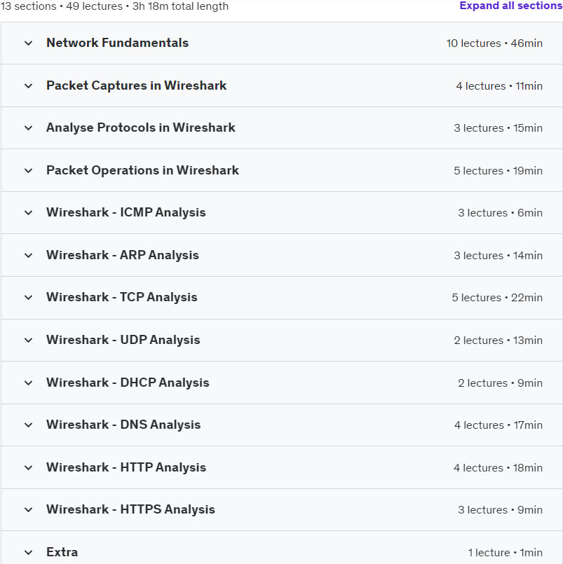 Course topics · Udemy — Wireshark | Wireshark Packet Analysis for Network Security 2024-1