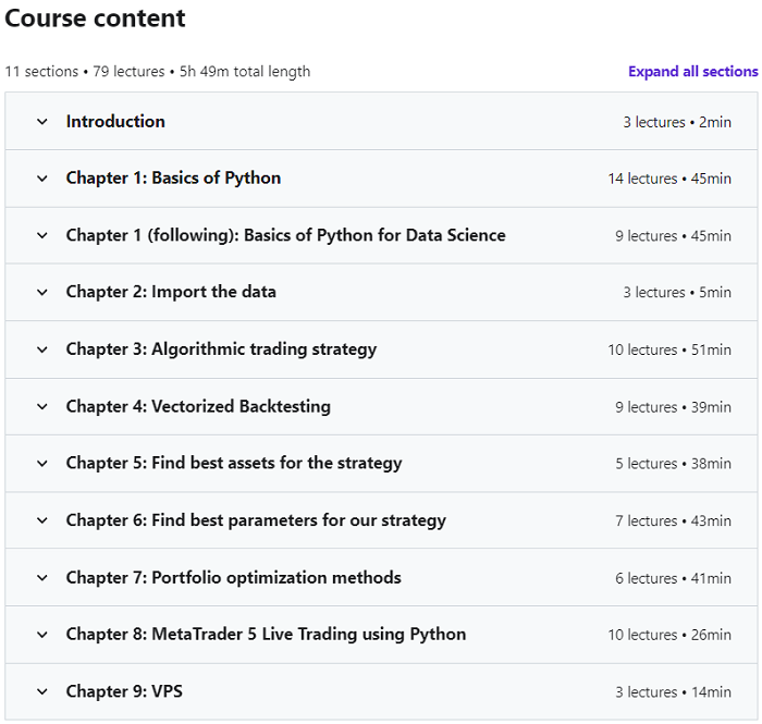Course topics · Udemy — 2021-10 Udemy – Algorithmic Trading with Python: Technical Analysis Strategy