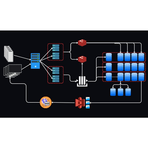 Système de conception pour débutants: Construire des systèmes de backend scalable 2026-6