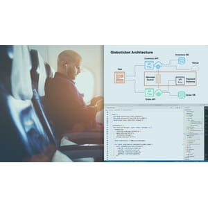 Node.js Microservices: Testing and Continuous Integration 2024-2
