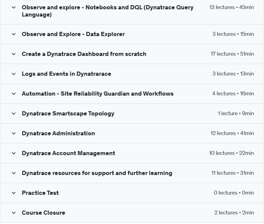 Pictures · Dynatrace Masterclass – The Complete Guide for Beginners 2024-11