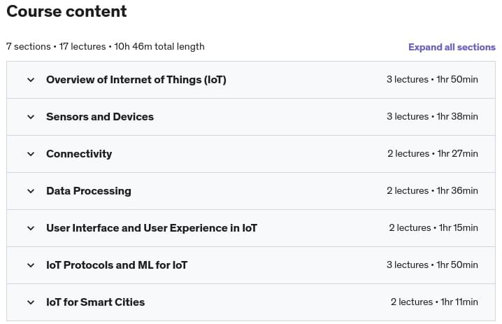 Course topics · Udemy — Internet of Things (IoT) Fundamentals Certification Training 2021-2