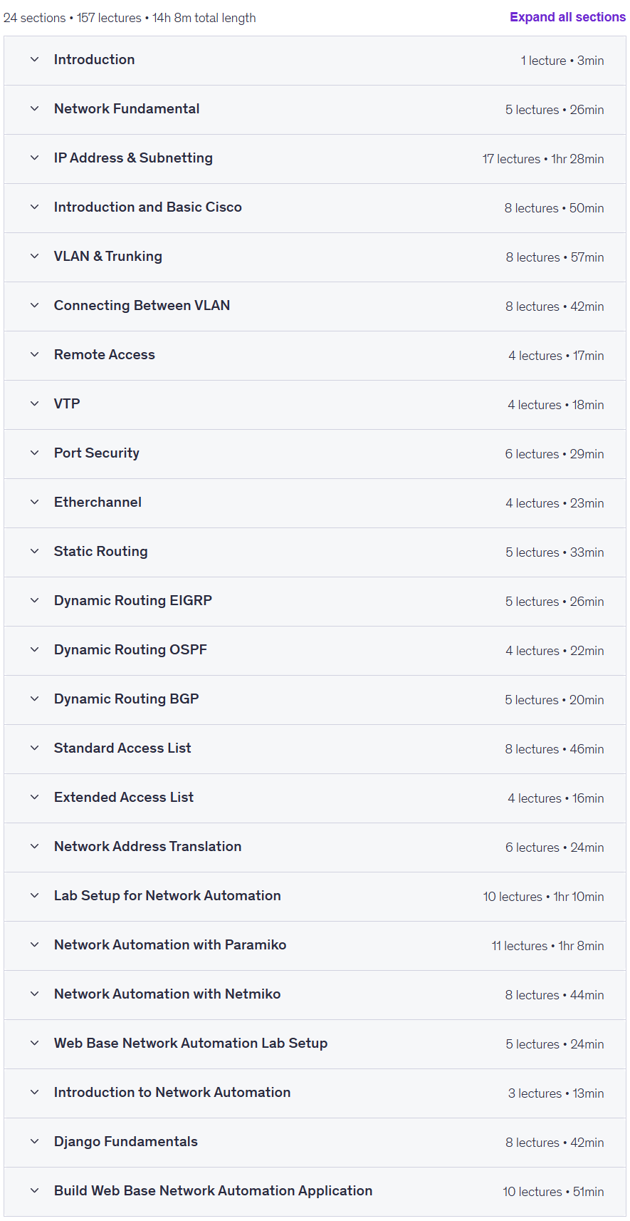 Course topics · 2 in 1! Cisco CCNA 200-301 + Python Network Automation 2021-2