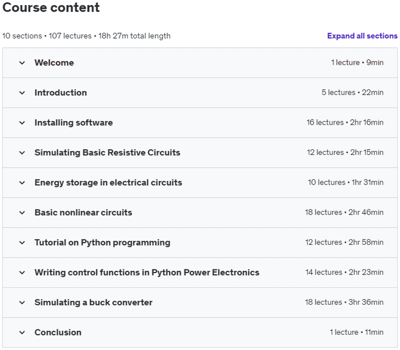 Course topics · Simulating Power Electronic Circuits using Python 2021-7