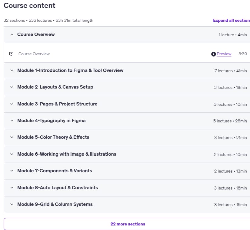 Kursthemen · Figma UI / UX Complete Bootcamp: Design 10 Job-Ready Projekte 2025-9