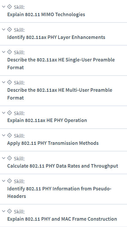 Pictures · CBTNuggets – Certified Wireless Analysis Professional (CWAP) Online Training 2023-3