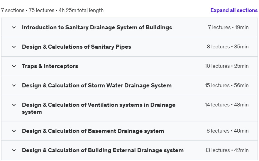 Course topics · Udemy — Step by Step Design & Calculation of Plumbing system-Part2/2 2023-3