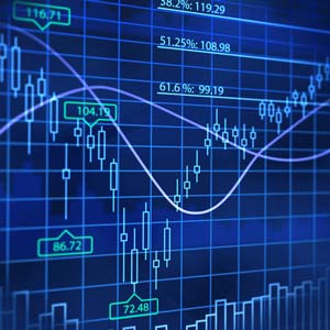 Artificial Intelligence for Trading Nanodegree v1.0.0 2019-1