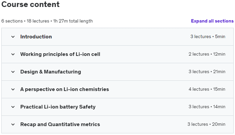 Course topics · Udemy — Li-ion Battery Technology & Safety – Practical Course 2022-12