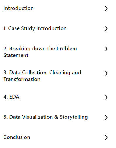 Course topics · Python for Data Analysis: Solve Real-World Challenges 2024-5