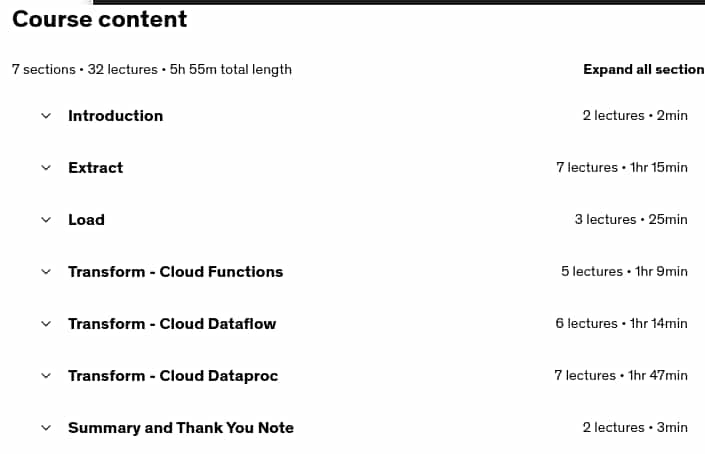Course topics · Hands-On Data Engineering in Google Cloud Platform | Python 2024-1
