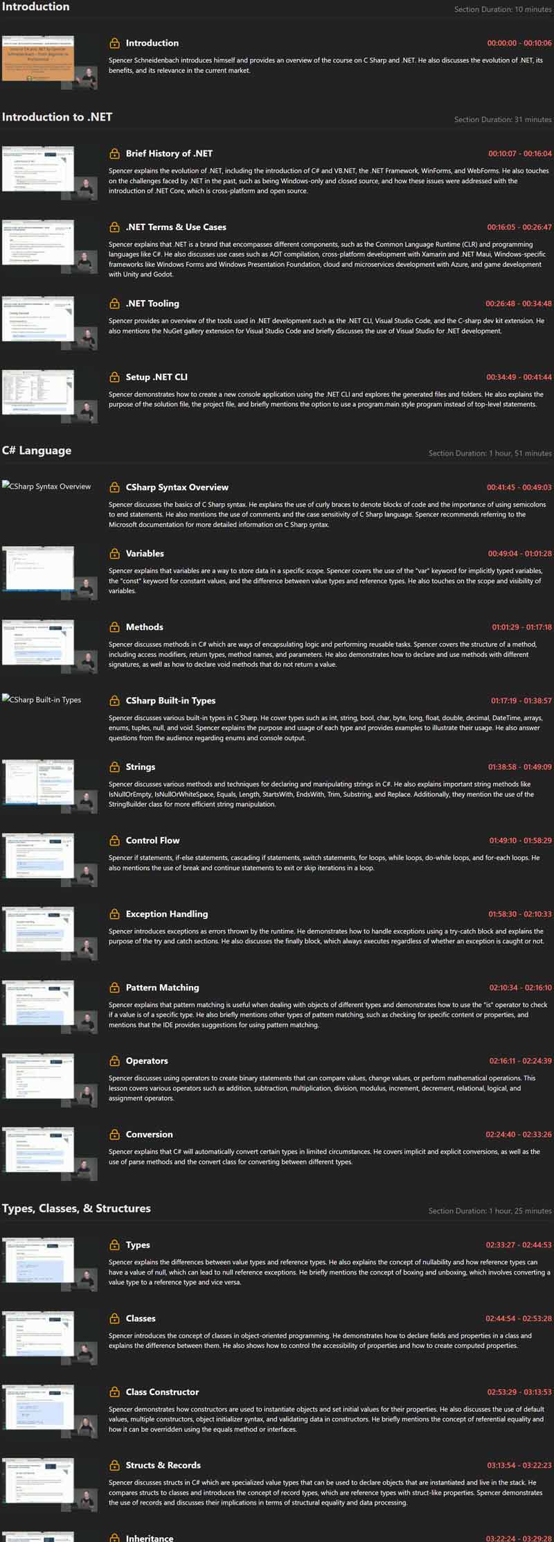 Темы курса · C# и .NET Основы 2024-11