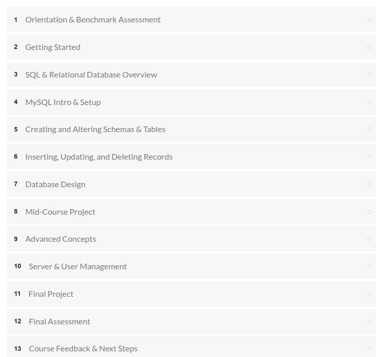 コースのトピック · Maven Analytics - MySQL データベース管理 2025-10