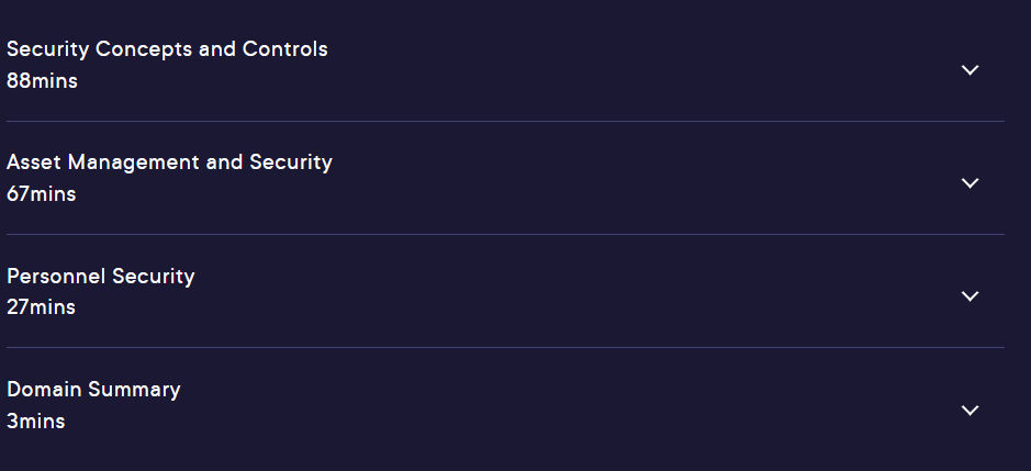 Course topics · Pluralsight — Security Concepts and Practices for SSCP 2024-9