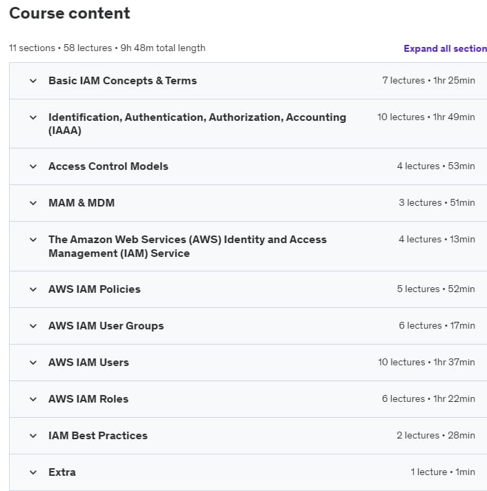 Course topics · IAM | Identity and Access Management Course with AWS IAM 2024-7